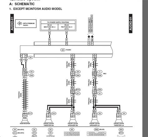 subaru stereo wiring diagram
