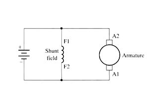 shunt wound dc motor wiring diagram wiring diagram