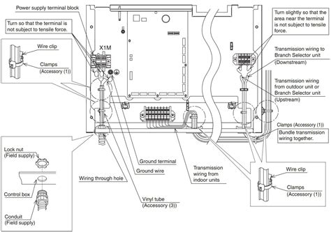 wiring diagram ac daikin inverter wiring flow schema