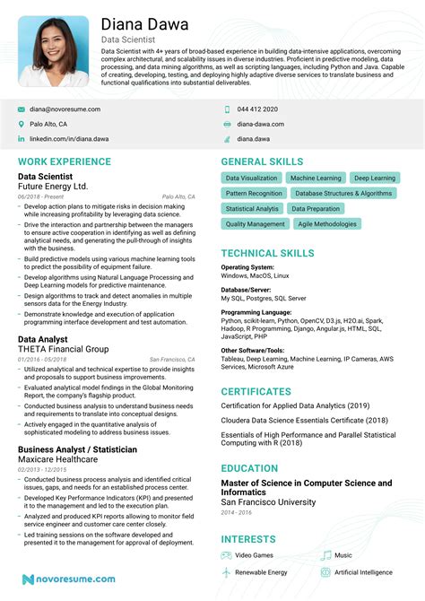 resume template  data scientist