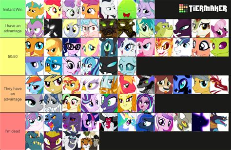 mlp fim characters   beat   fight share  tier