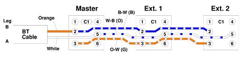 bt phone junction box wiring diagram wiring diagram  schematic role