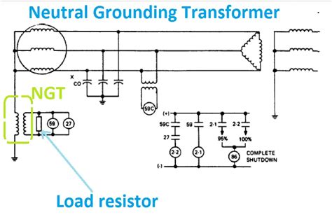 neutral ground resistor wiring diagram wiring diagram