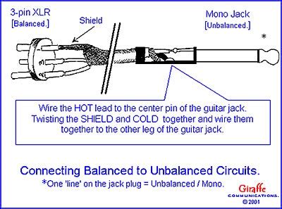 balanced xlr wiring diagram