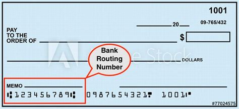 Chase Bank Routing Number Millennial Money