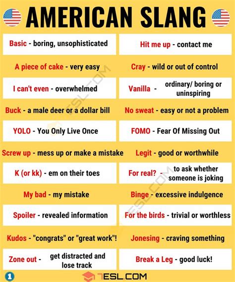 popular american slang words    esl american