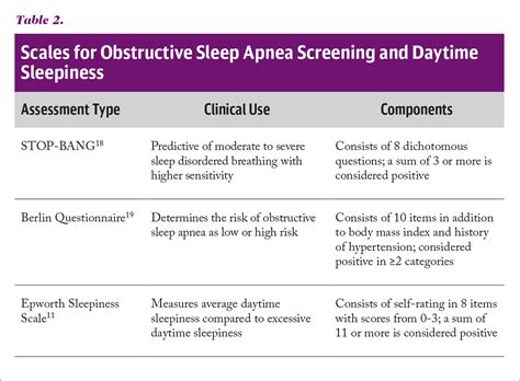 breathing related sleep disorders in the elderly