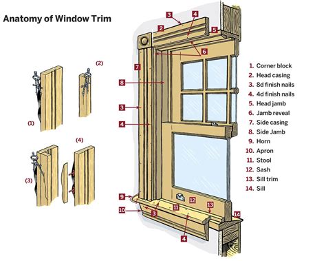 trim   window   house