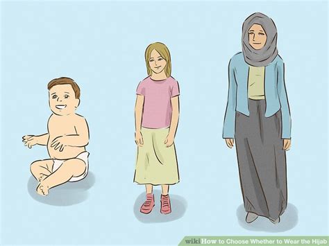 How To Choose Whether To Wear The Hijab With Pictures