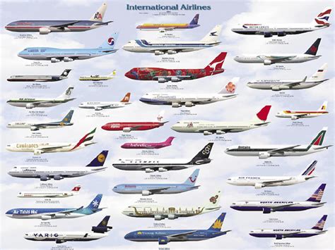 international airline chart airlines  aircraft   liveries