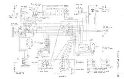 honda wiring schematics diagrams