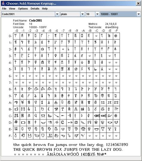 unicode