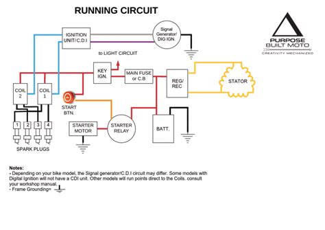 wiring  cafe racer  motorcycle electrics   purpose built moto motorcycle wiring