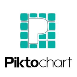 piktochart easy   infographic maker finder malaysia