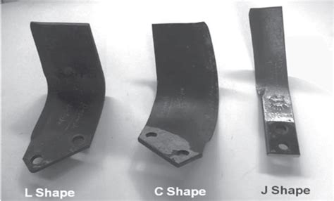 types  rotavator blade mahal  al   scientific diagram
