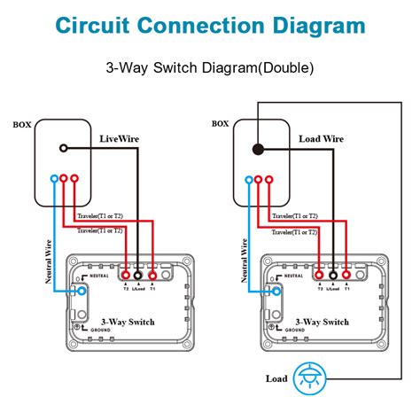 smart  au wall switch wifi light neutral single fire wire