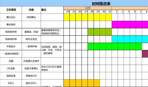 活动执行时间推进表 Word文档在线阅读与下载 免费文档