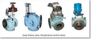 temperature control valveid product details view temperature control valve