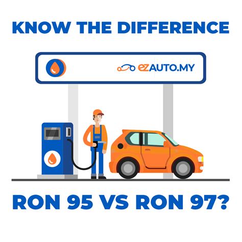 whats  difference  ron ron petrol