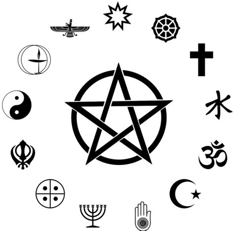 religious symbols   meanings