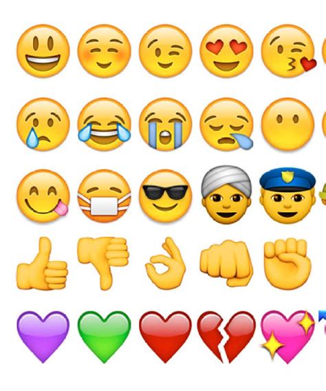 These Are The Most Used Emojis Around The World