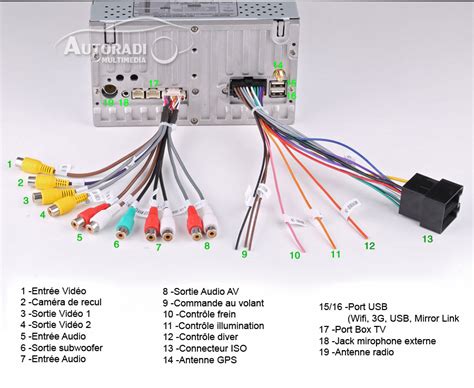 understanding double din radio wiring diagrams   radio wiring diagram