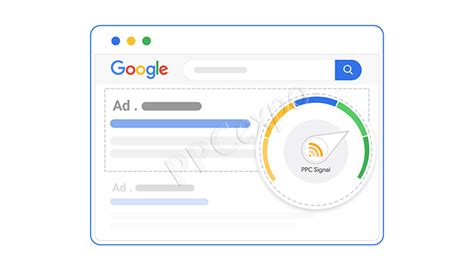 optimize google ads actionable insights