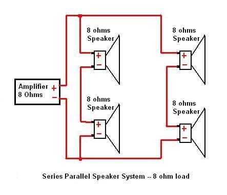 httpwwwbass guitar infocomspeakerwiringhtml speaker wire speaker parallel wiring