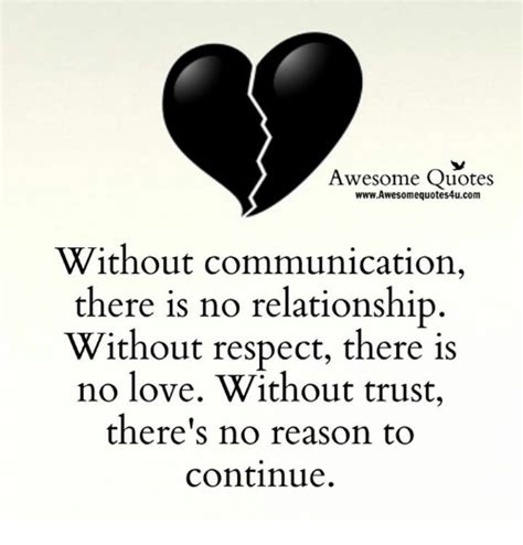 Awesome Quotes Awesomequotes4ucom Without Communication There Is No