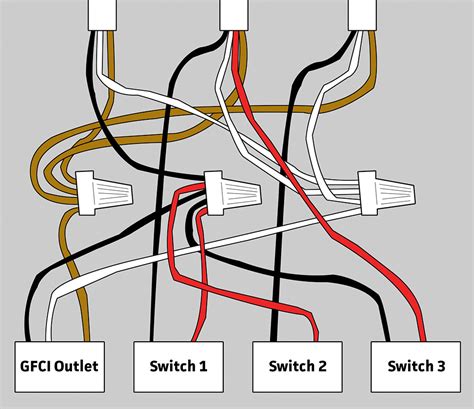 electrical wiring  gfci   switches  bathroom home improvement stack exchange