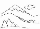 Coloring Mountain Pages Drawing Landforms Plateau Landform Mountains Clipart Landscape Sheets Range Valley Geography Mount Science Color Printable Sketch Simple sketch template