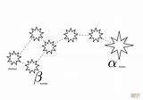 Constellation Coloring Ursa sketch template