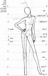 Croquis Illustration Modeontwerp Dessin Mannequin Croqui Tekenen Dessiner Schetsen Artigo Kate Geometrie Funktionen Zeichnen Anatomie sketch template