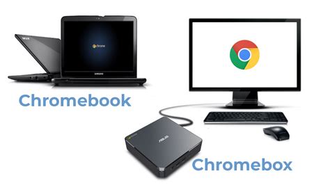 google chrome device management cobry