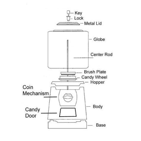 parts diagram  lypc pro  gumball candy machine gumballcom