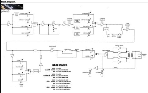 marshall jcm  dsl  schematic drawings previewwave