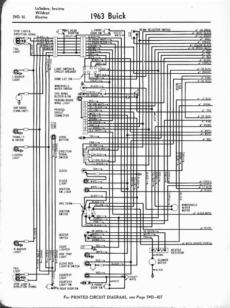 diagram  buick wiring diagrams automotive mydiagramonline