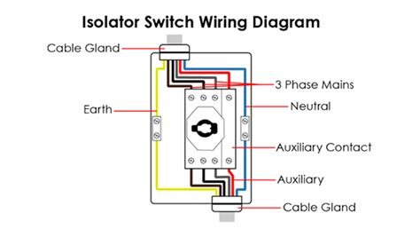 pole rotary isolator switch wiring diagram circuit diagram