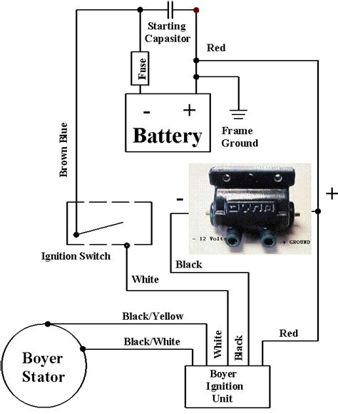 ignition coil ballast resistor wiring diagram collection