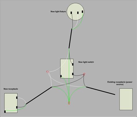 wiring diagram question electrical diy chatroom home improvement forum