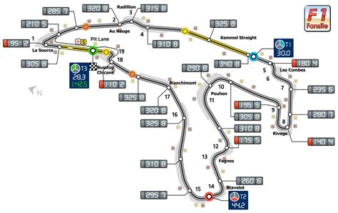 spa francorchamps circuit streckenlayout  rundenrekord