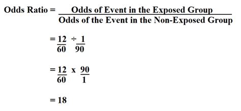 calculate odds ratio