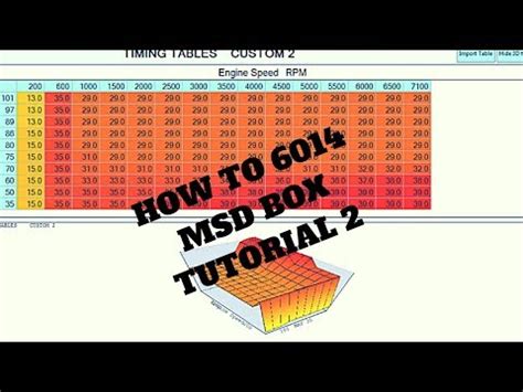 de performance msd ls  box tutorial youtube