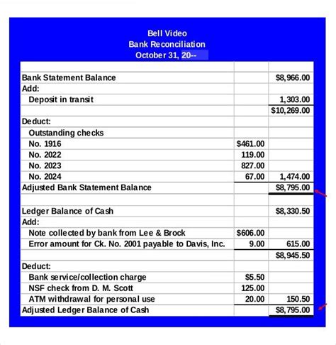 pin by jane june r on wordpdf samples invoice template