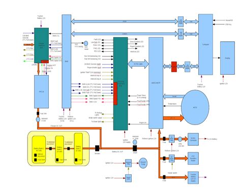scion car  manual wiring diagram fault codes dtc