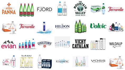 popular bottled water brands  logos