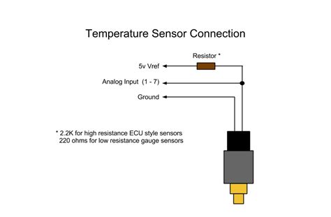wire speed sensor wiring diagram
