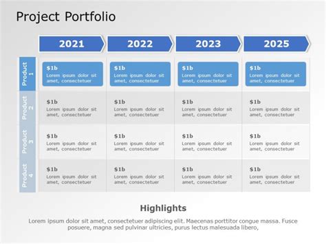 project portfolio management project portfolio templates