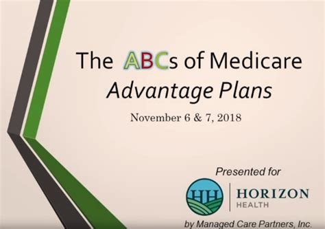 Abcs Of Medicare Advantage Plans Horizon Health