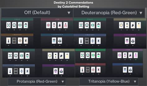 destiny  commendations  colorblind setting image guide rdestiny